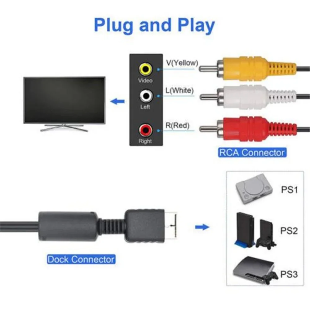 New 6 Feet RCA AV Audio Video Composite Cable Cord for Sony PS1 PS2 PS3 PS3 Slim